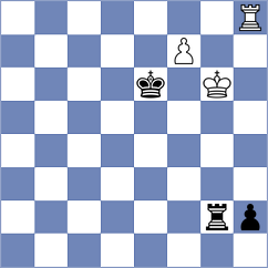 Kalyani Sirin - Zozek (chess.com INT, 2025)