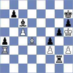 Teh - Gibala (chess.com INT, 2025)