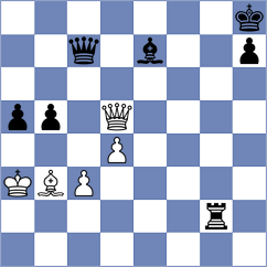 Kukhmazov - Golis (chess.com INT, 2025)