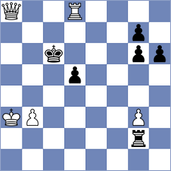 Ozalp - Anupam (chess.com INT, 2024)