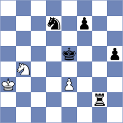 Adireddy - Berezin (chess.com INT, 2024)