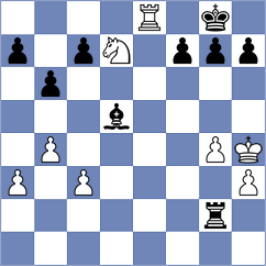 Afgoun - Kendi (Lichess.org INT, 2020)
