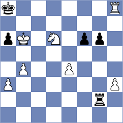 Ludwinski - Kotlowska (Chelmza, 2009)