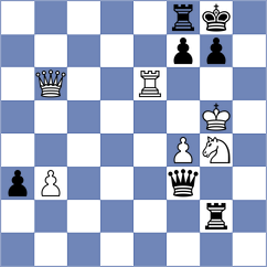 Lucas - Perez Rodriguez (Chess.com INT, 2021)