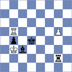 Cuenca Jimenez - Milanovic (chess.com INT, 2025)