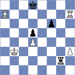 Liu - Terlouw (chess.com INT, 2025)