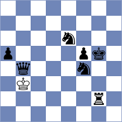 Aliyev - Shapiro (chess.com INT, 2024)