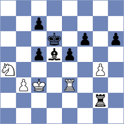 Coe - Kiltti (chess.com INT, 2021)