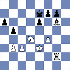 Shymanskyi - Bagirova (chess.com INT, 2024)