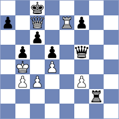 Nepomniachtchi - Aronian (London ENG, 2025)