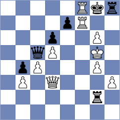 Korpics - Torosyan (chess.com INT, 2024)