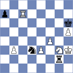 Lazavik - Gahan (Chess.com INT, 2021)