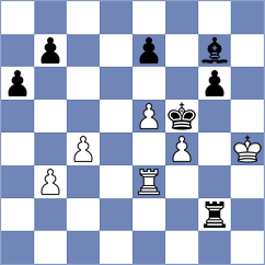 Wenning - Roessing (Muenster, 2005)