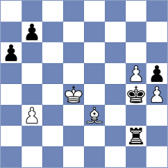 Gandhi - Aalto (chess.com INT, 2024)