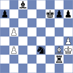 Haji Hamdi - Khosravi (Chess.com INT, 2021)