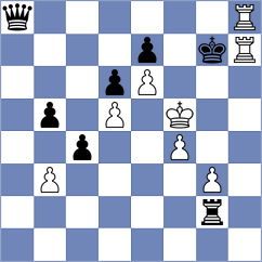 Kriti - Jaiswal (chess.com INT, 2024)