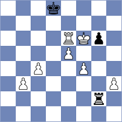 Wagner - Novikova (chess.com INT, 2025)