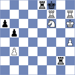 Le Quang Long - Mendez Fortes (chess.com INT, 2024)