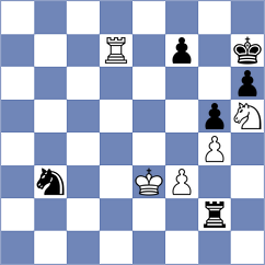 Tipu - Ahmed (Chess.com INT, 2020)