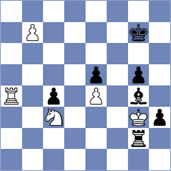 Diachek - Kacprzak (chess.com INT, 2025)