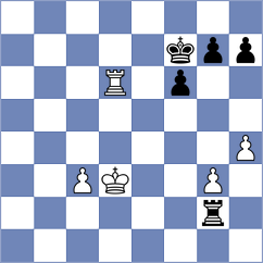 Molenda - Djordjevic (chess.com INT, 2024)