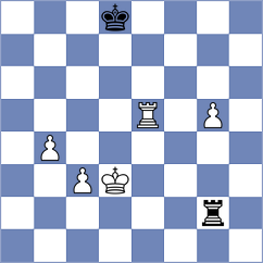 Nugumanov - Milare (chess.com INT, 2025)