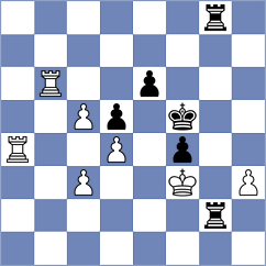 Holtel - Dovbnia (chess.com INT, 2021)