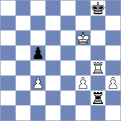 Ahmed - Mohammad (Chess.com INT, 2020)