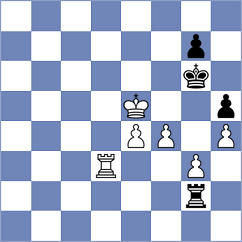 Chirila - Sharapov (chess.com INT, 2023)