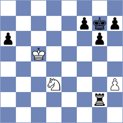 Rodriguez Lopez - Teimouri Yadkuri (chess.com INT, 2024)