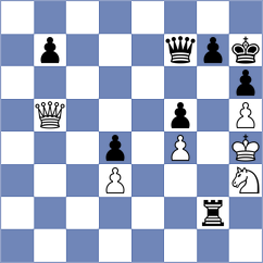Sanket - Okuno (Munich GER, 2025)