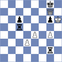 Fikiet - Pribelszky (chess.com INT, 2025)