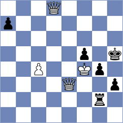 Cagara - Castellanos Hernandez (chess.com INT, 2021)