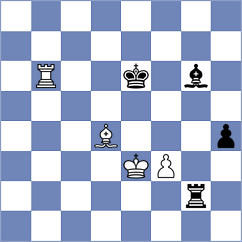 Fedosov - Guo (Harbin CHN, 2024)