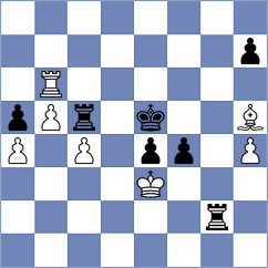 Grot - Fiorito (chess.com INT, 2025)