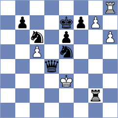 Sharma - Delchev (Chess.com INT, 2021)