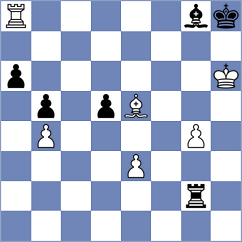 Nanavar - Gheisari (Chess.com INT, 2021)