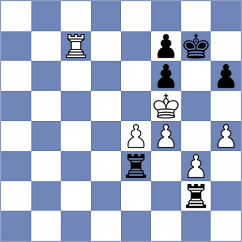Sadovsky - Stankovic (chess.com INT, 2025)