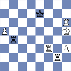 Lazaro Azcutia - Begunov (chess.com INT, 2025)
