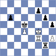 Guney - Babayeva (Denizli TUR, 2023)