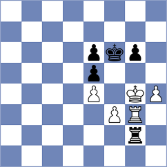 Delisau Gil - Moreno Martin-Viveros (Barcelona ESP, 2025)