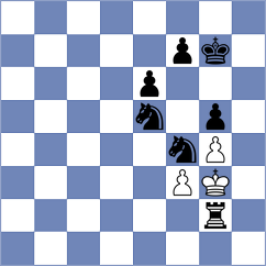 Kilic - Gharibyan (chess.com INT, 2025)