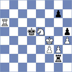 Chigaev - Gubajdullin (chess.com INT, 2024)