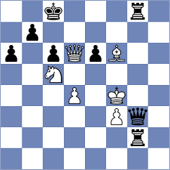 Goldin - Florendo (chess.com INT, 2023)