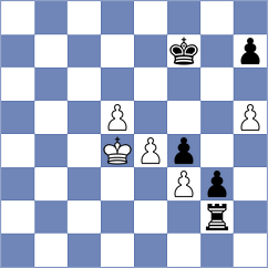 Suarez Uriel - Shipov (chess.com INT, 2022)