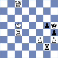 Molina - Tillyaev (chess.com INT, 2022)