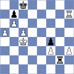 Manon Og - Golubenko (chess.com INT, 2024)