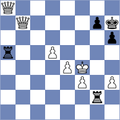 Papasimakopoulos - Rajarishi (chess.com INT, 2022)