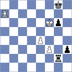 Womacka - Liu (chess.com INT, 2023)