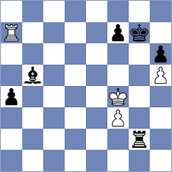 Mira - Kiseleva (chess.com INT, 2024)